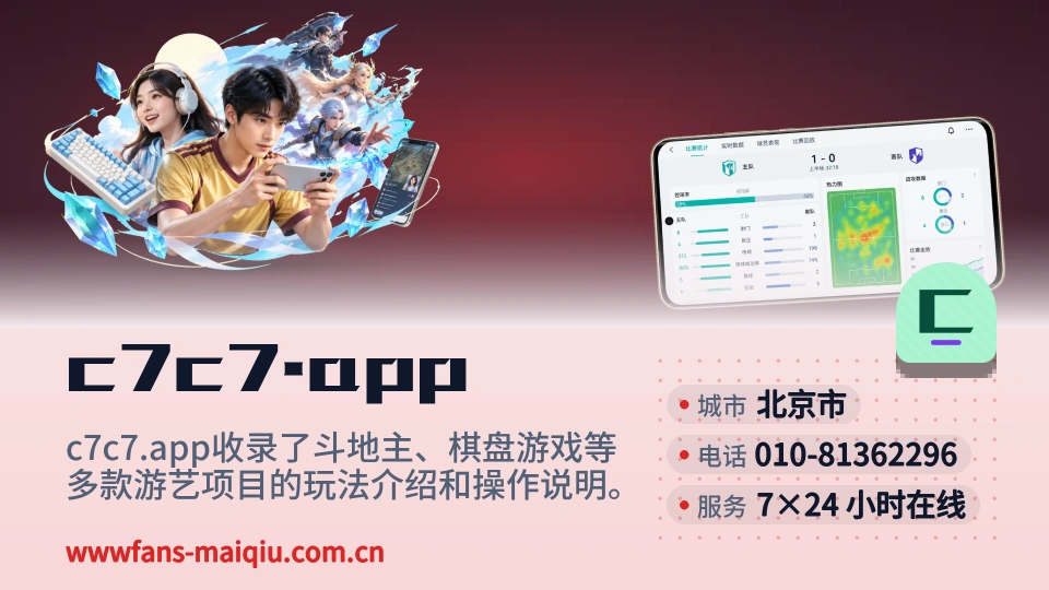 c7c7.app印象